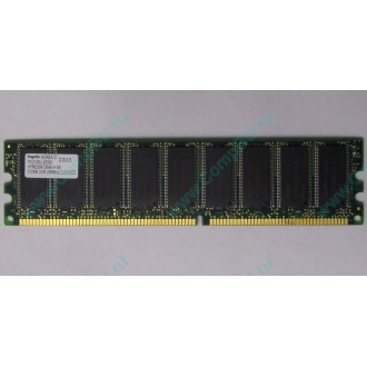 Серверная память 512Mb DDR ECC Hynix pc-2100 400MHz (Комсомольск-на-Амуре)